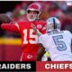 Kansas city chiefs Victory: Kansas City Chiefs Secure 10th Consecutive Playoff Berth with 19-17 Victory Over the Raiders... See more 👇👇