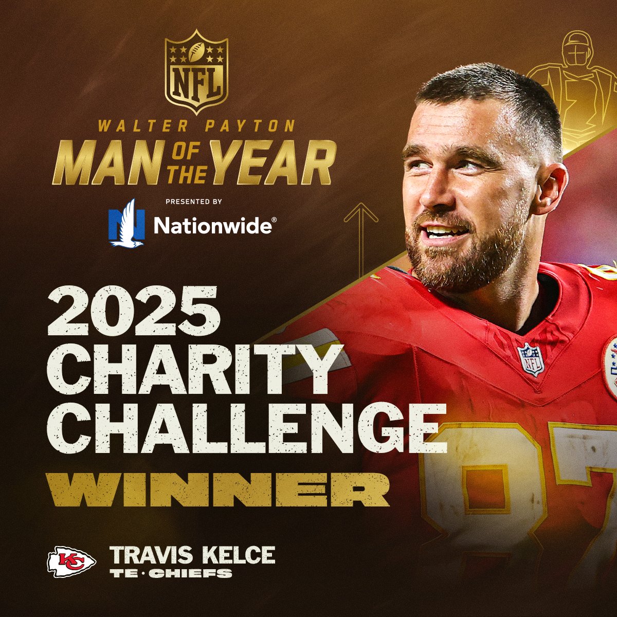 Travis Kelce supporters rally behind his charity mission as he claims a nationwide fan victory Kelce's announcement that he captured the Nationwide Charity Challenge got revealed during his 'New Heights' podcast on Jan. 8